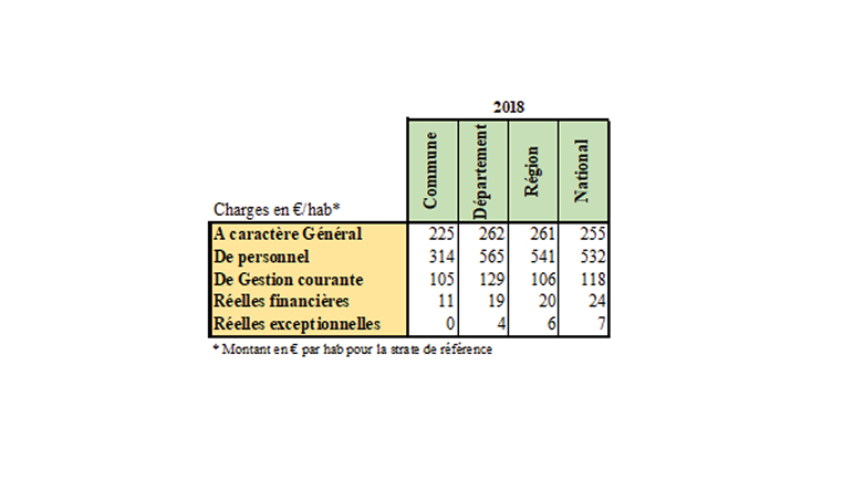 graph2